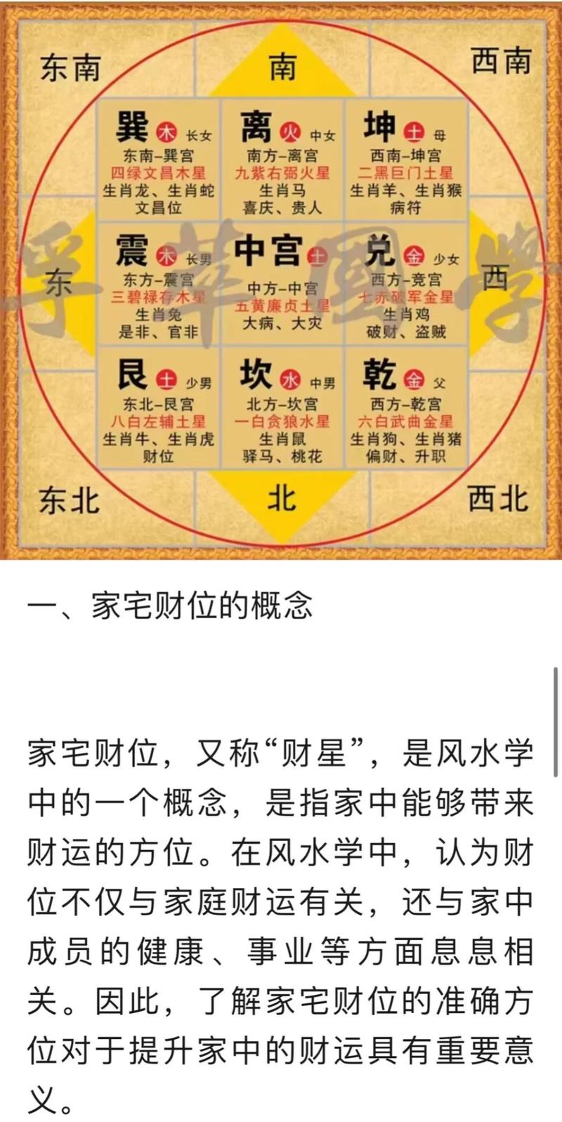 状元居住的房子风水真的会影响其运势吗？