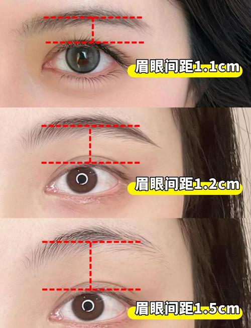 眉眼距离远是何命运？眉眼间距近远哪个更美？