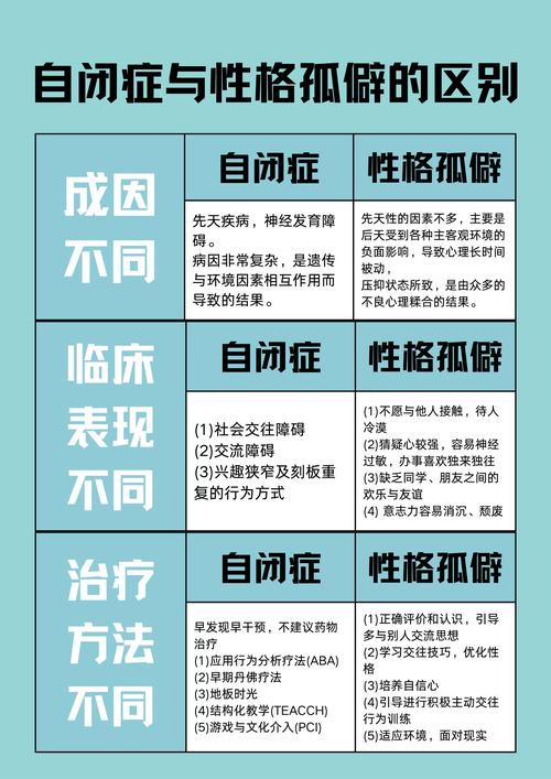 什么样的命格的人适合独身，被称为孤独命呢？