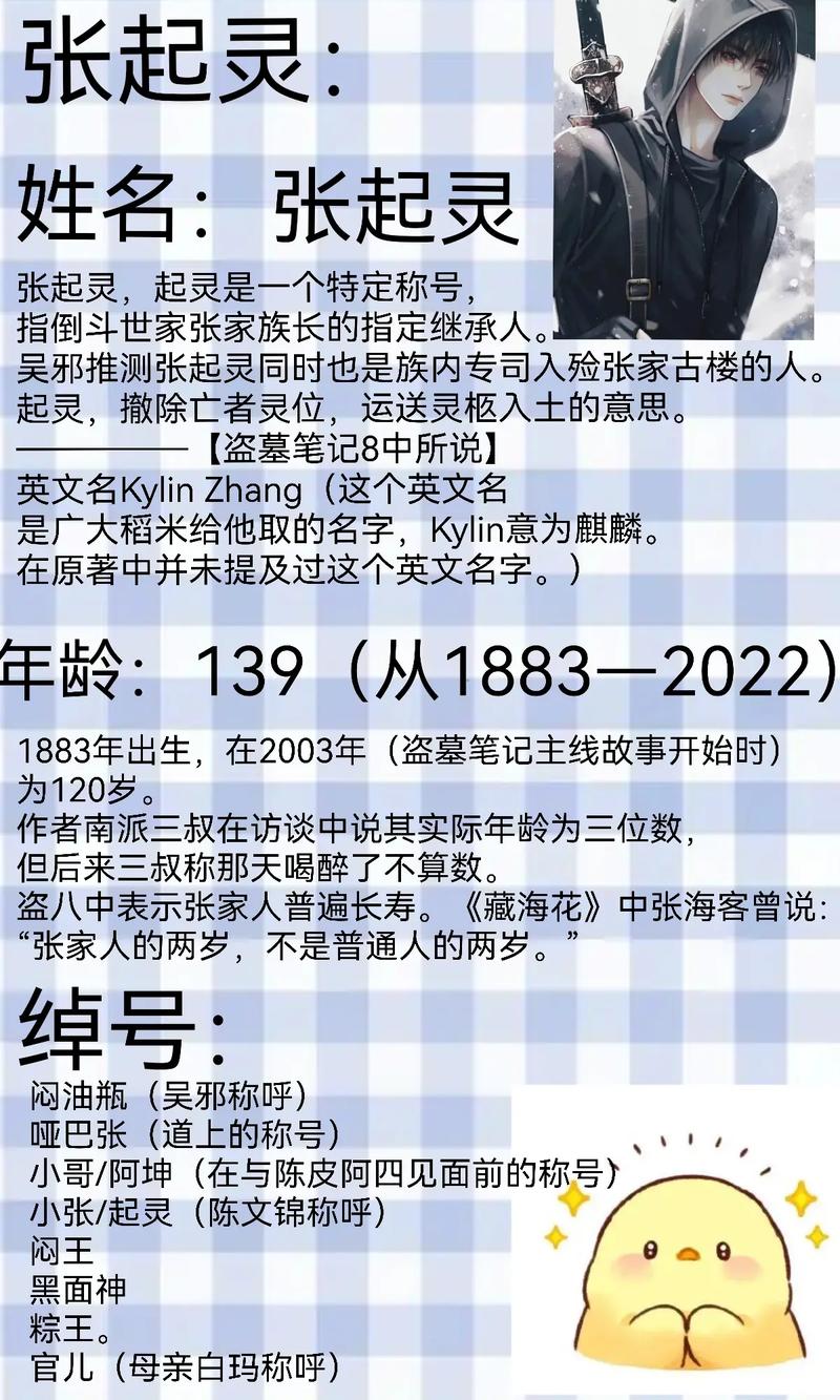 哪种命格的人最适合盗墓？历史上最著名的盗墓者是谁？