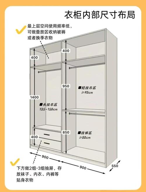 柜子尺寸与风水有直接关系吗？