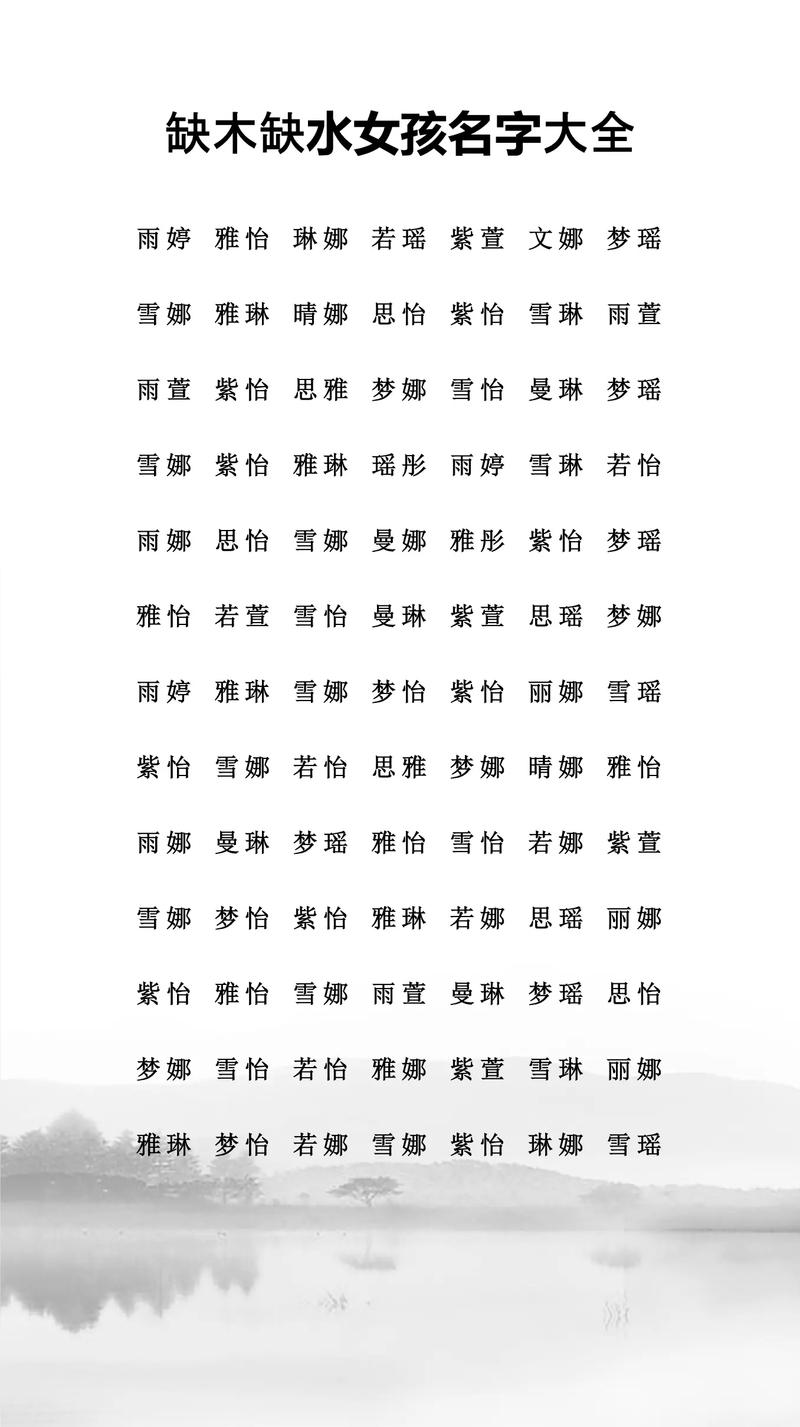 取名时命里缺木命弱，是补水还是为补木的名字好呢？