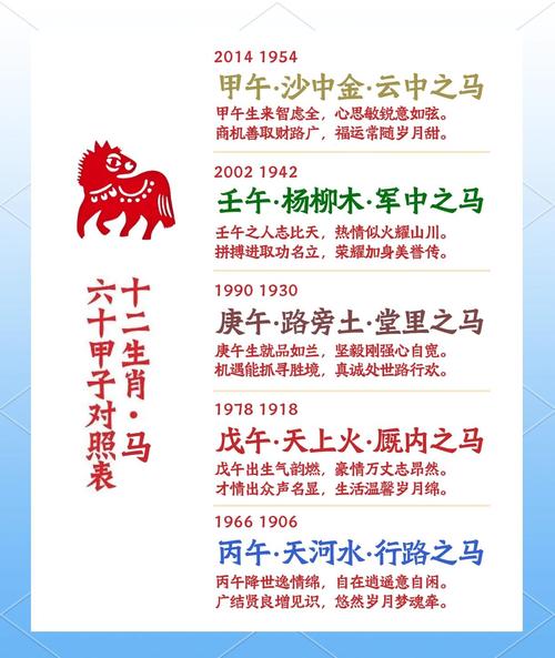 2026年马年出生的人属于什么命？能否详细解释一下？
