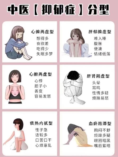 天生忧郁性格的女生命运如何？性格成因是什么？