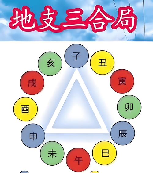 命格为玉兔是什么属相命格？