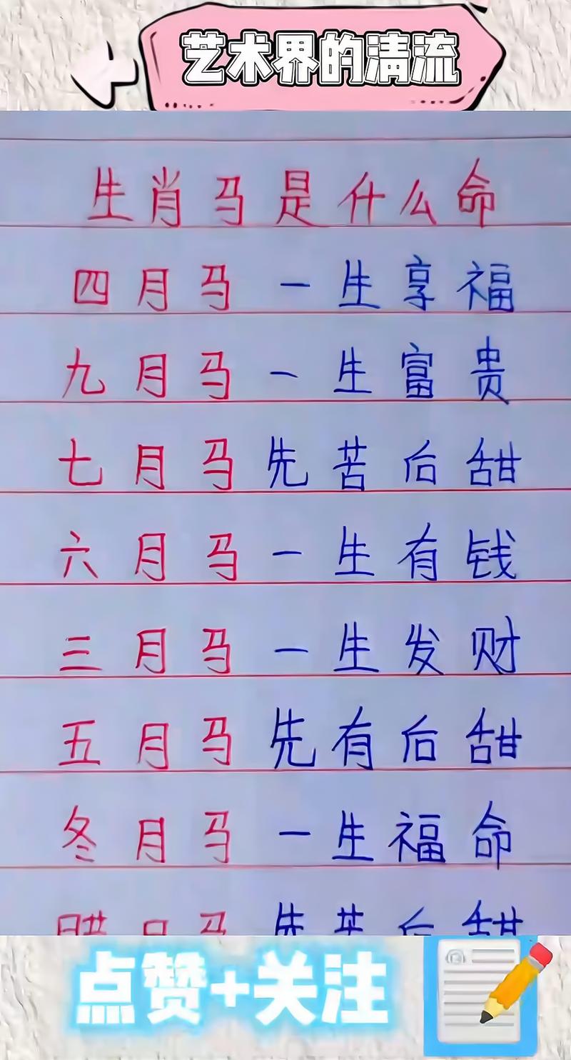 命理学中属马的是什么命？一等命的属相是哪个？