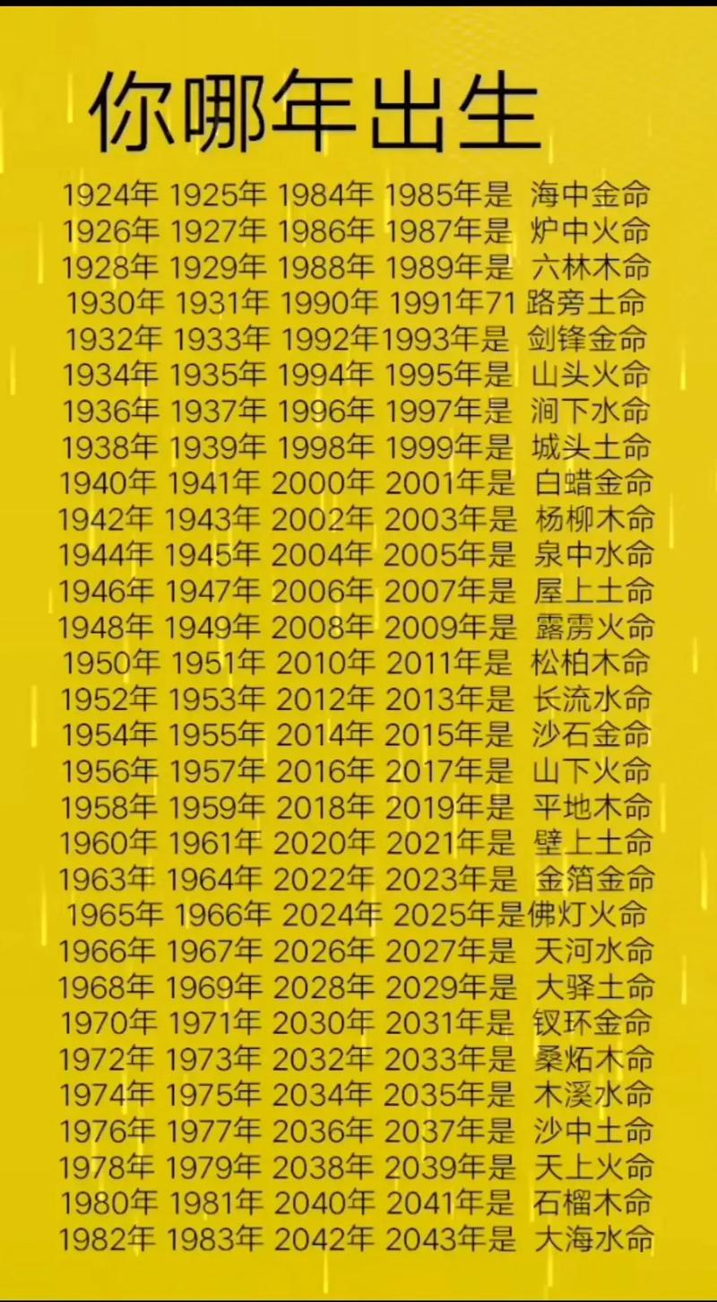 男沙中土命配什么命蕞好？如何命运？