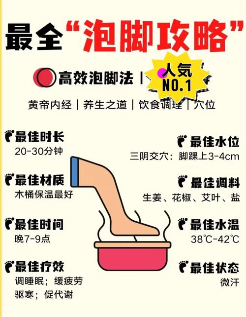 洗脚在风水上有哪些讲究或说法？