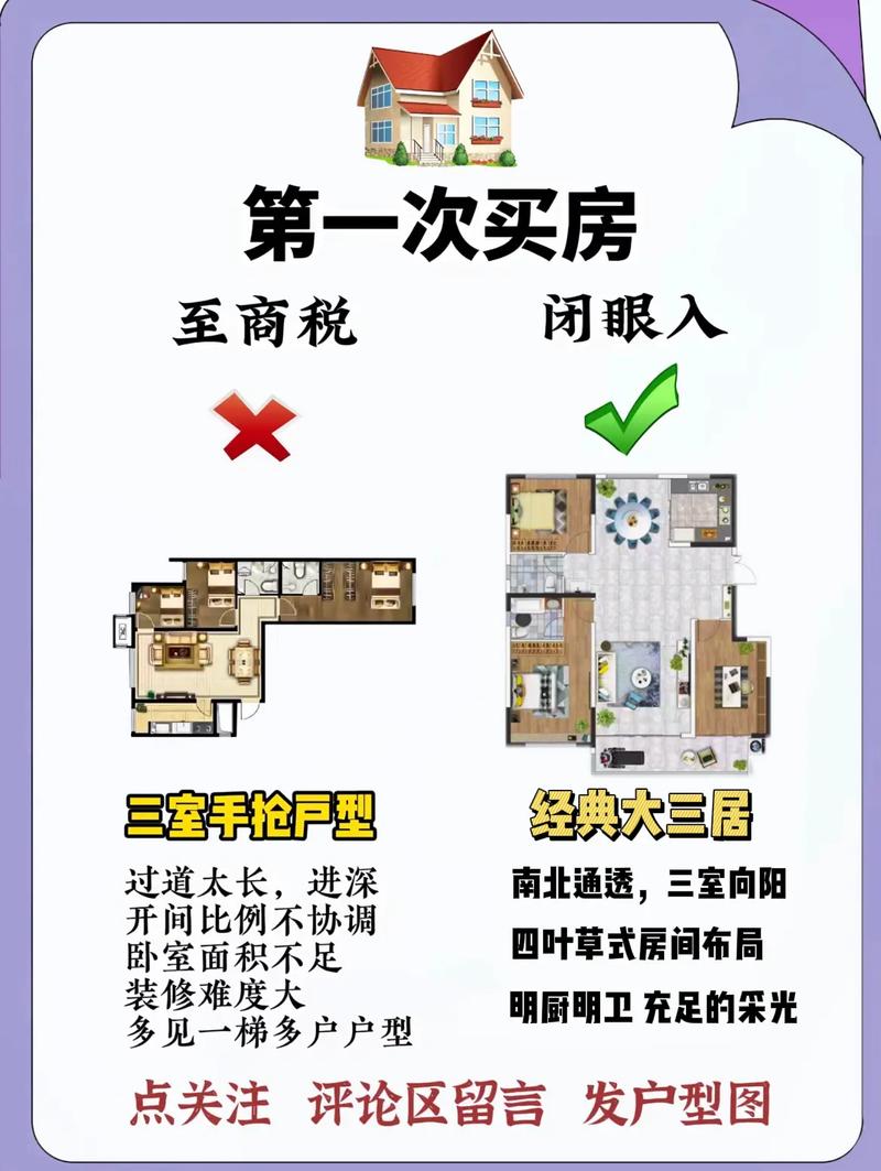 买二手房时如何判断户型风水是否适宜居住？