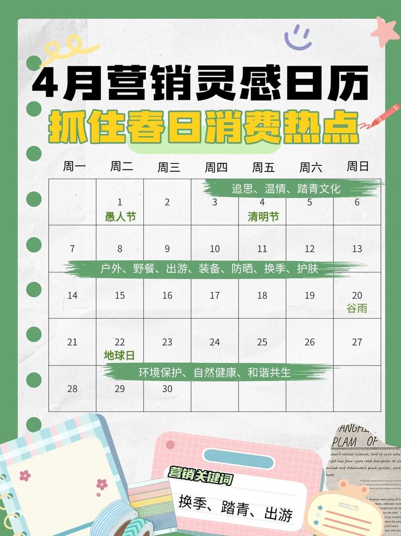 2026年4月4日作为交易吉日是否为好日子？