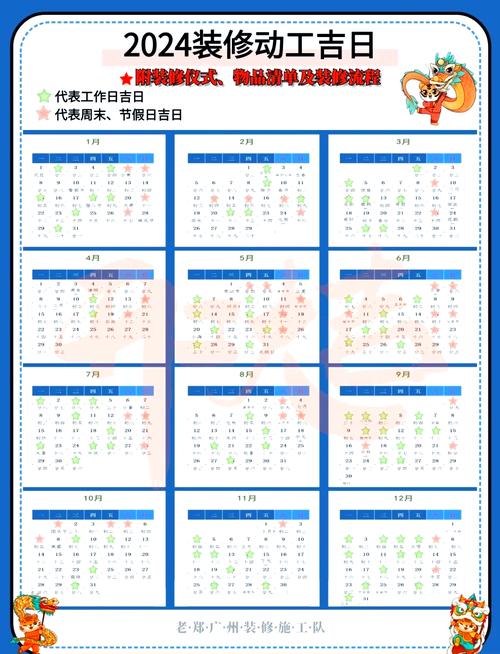 2026年5月29日农历四月十三是黄道吉日可依开工吗？