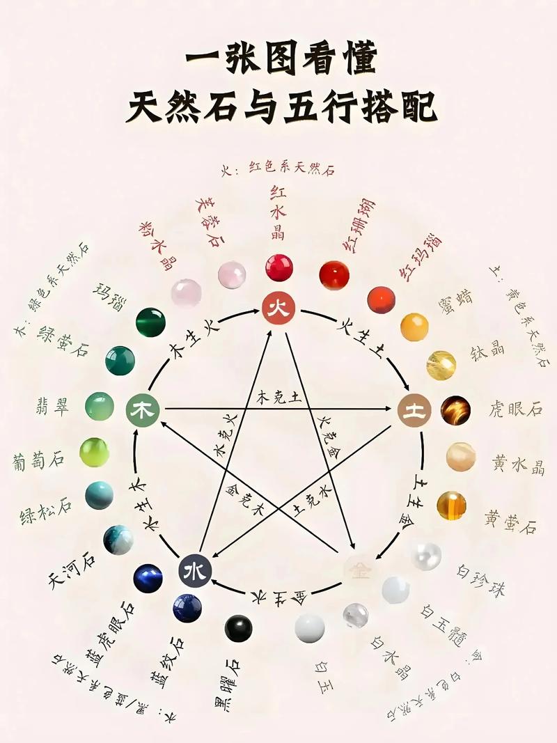 风水颜色搭配有哪些讲究和禁忌？