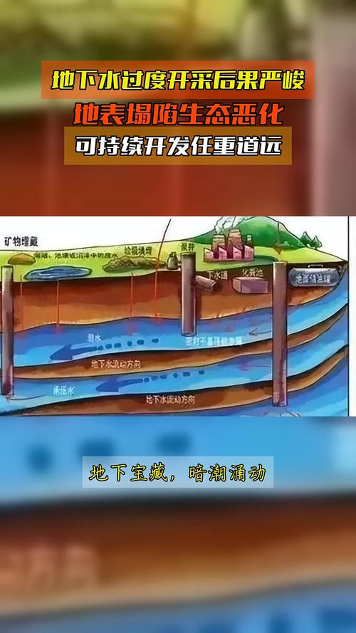 地下采矿真的会对当地风水产生不可忽视的影响吗？