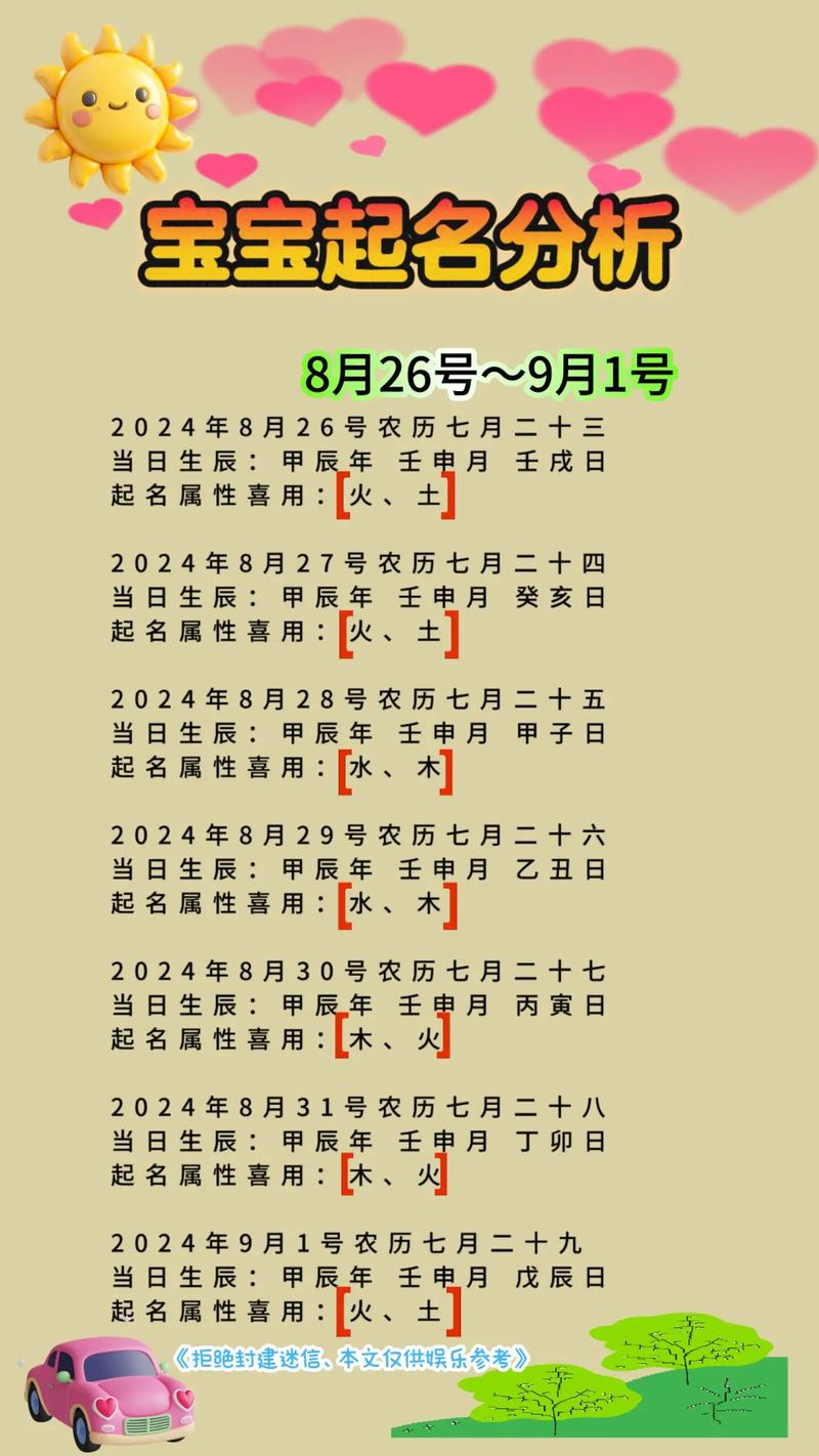 农历出生月份是几月，这样的命是否好？