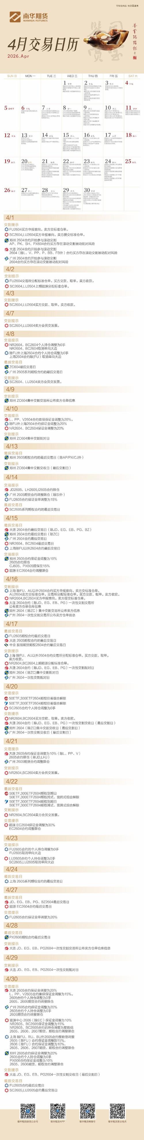 2026年4月2日这天作为交易吉日是否适宜进行交易呢？