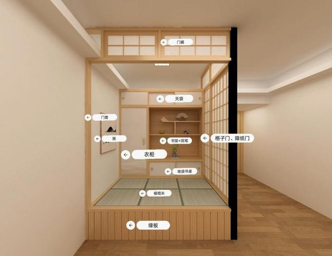 餐厅改卧室有哪些风水讲究和注意事项？