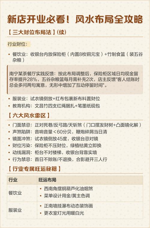 门店开业时究竟有没有必要考虑风水布局的问题呢？