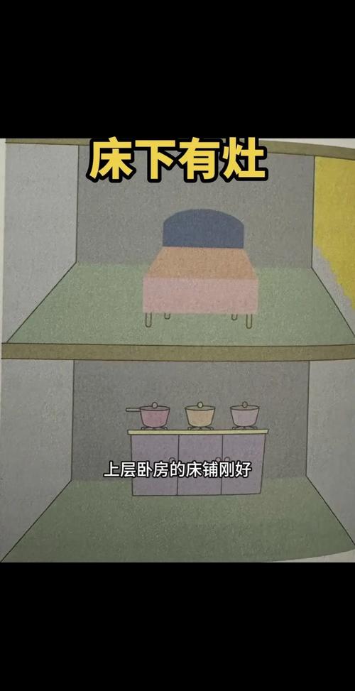 厨房风水为什么不能放置床铺？