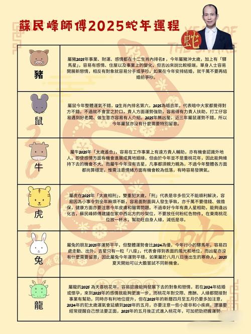 什么生肖的人改命后运势变化大得惊人？