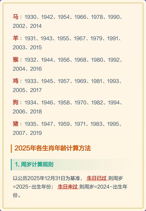 2025年出生的宝宝是什么生肖属相？