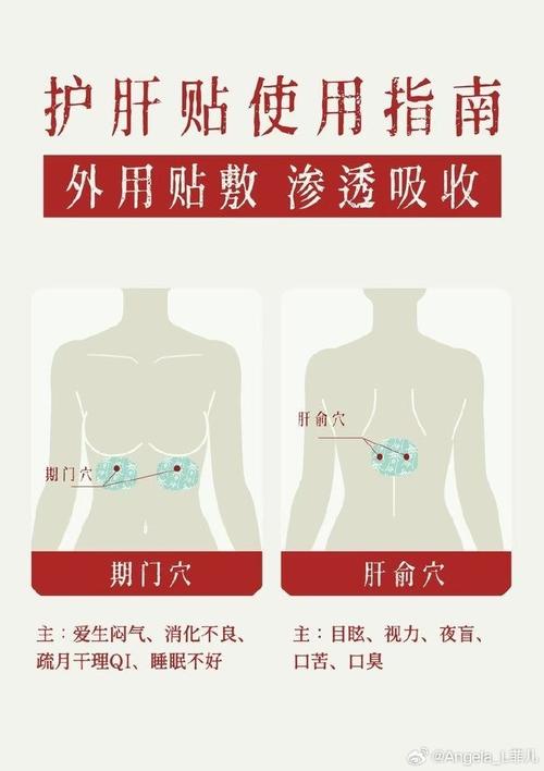 风水疗法能否有效治疗肝癌？