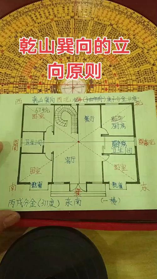 建房子之前，是不是一定要先看风水呢？