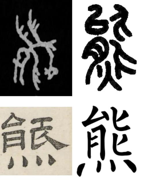 熊字在命理中属于什么属性？熊字五行是属火还是属水呢？