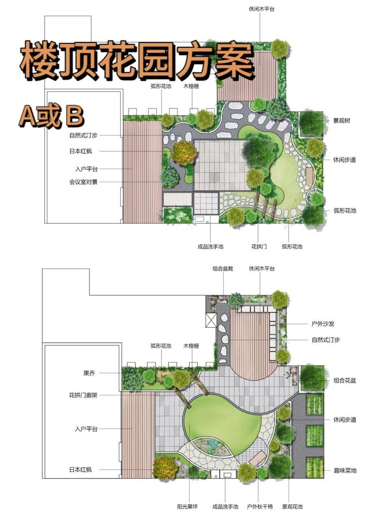 屋顶绿化与风水有何关联？如何结合两者实现和谐共生？