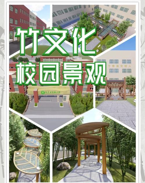 校舍风水是否适宜用于商业经营活动？