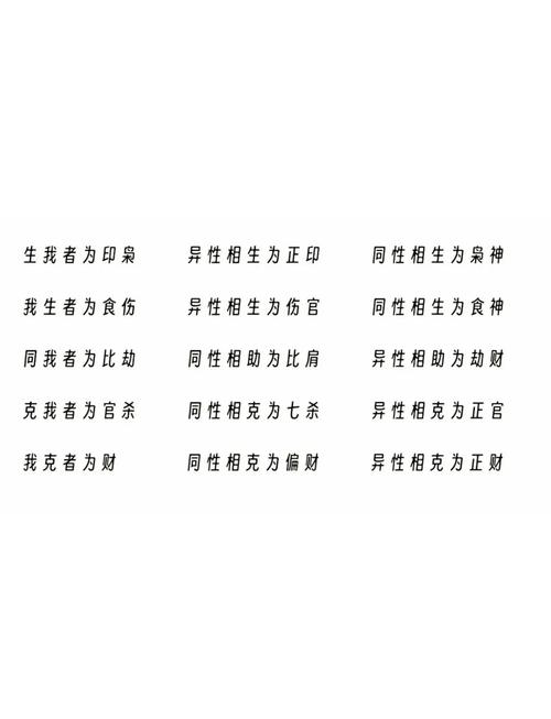 为什么木猪火命妻子水命，一家三口木火土命？