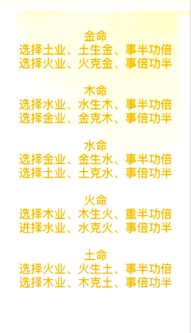 平地木命适合什么职业？喜忌有哪些？