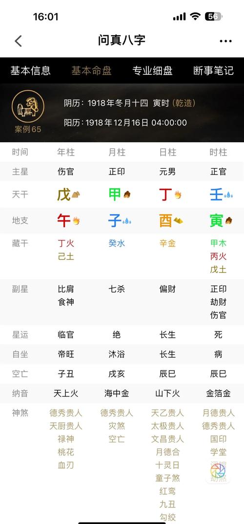 八字中哪些命局不宜升官？哪种八字命理最适合考公务员？