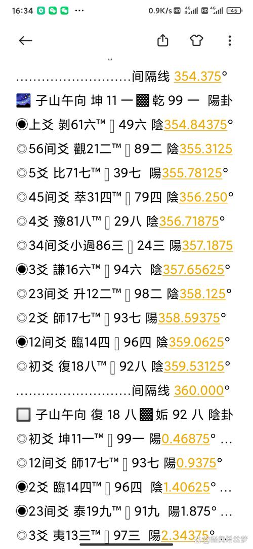 阅文平台现在是否还能发布关于风水方面的原创文章？