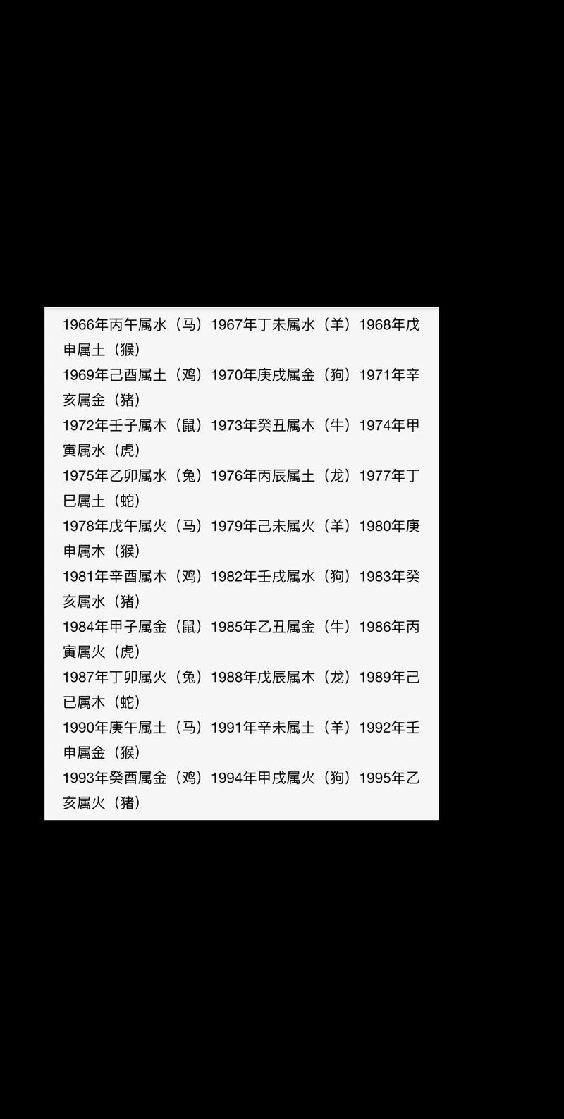 戌土命与木土命姻缘是否相配？