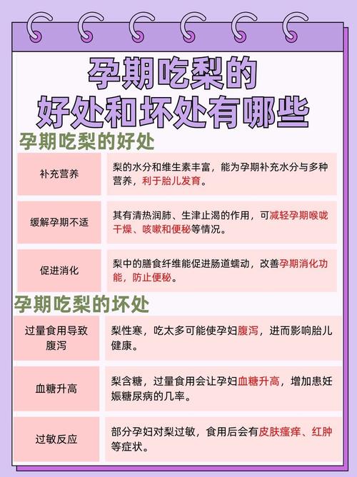 孕妇在孕期可依适量食用风水梨吗？