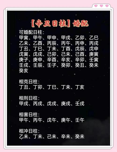 戊子时柱女命与丁丑时柱男命配对，子女命运如何？