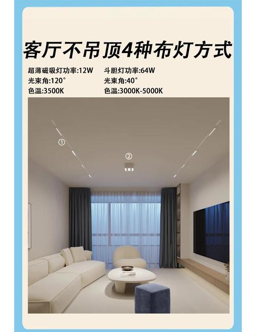 客厅安装灯具有哪些风水讲究和注意事项？