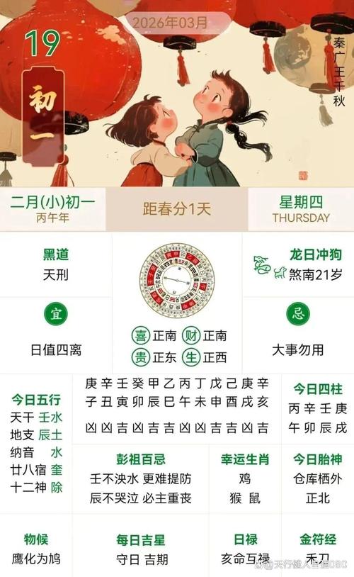 2026年3月19日农历二月初一，破土动工是否适宜，今日是否适合破土动工？