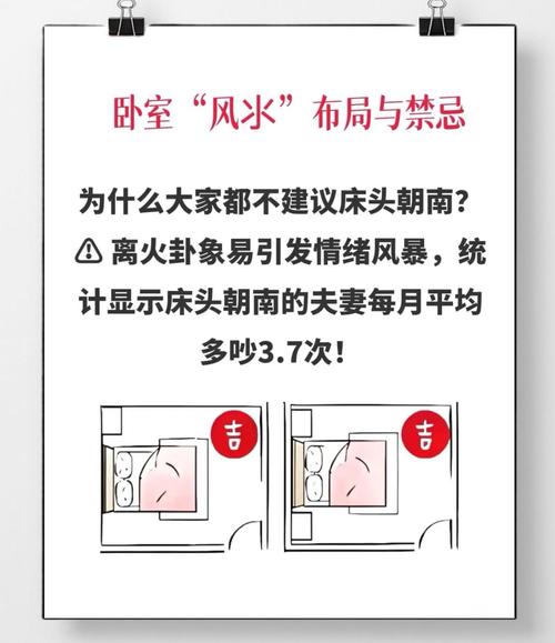 床褥图案与风水之间是否存在关联？