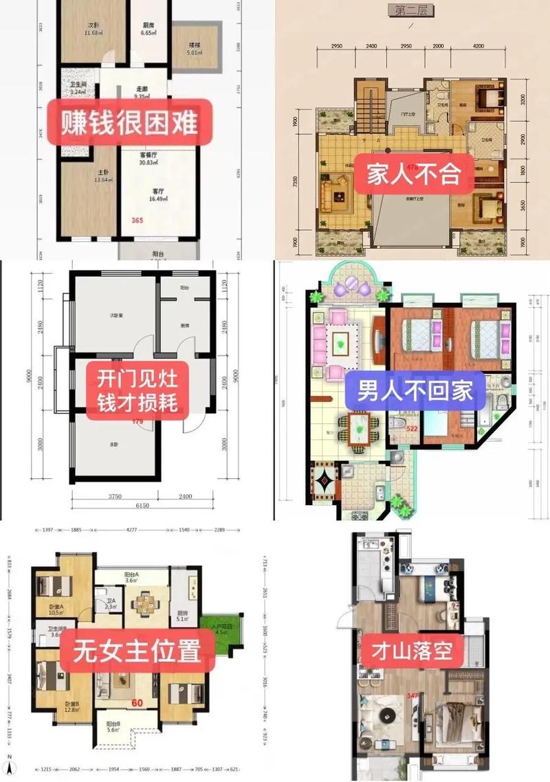 空置房屋是否还需要考虑风水布局的问题？