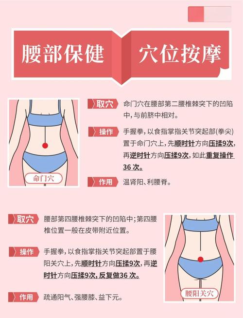 家居风水与腰疼之间是否存在关联？