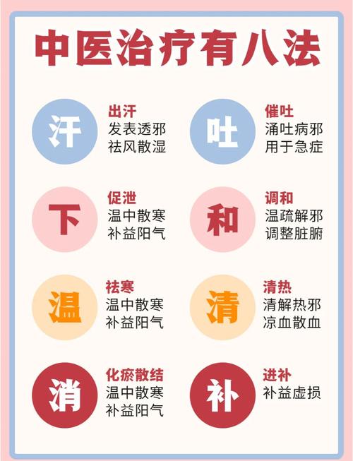 中医理论中，风水对女性健康调理有何具体作用？