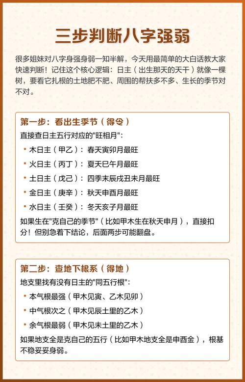 命格强弱对人生有何影响？如何判断命格的强弱？