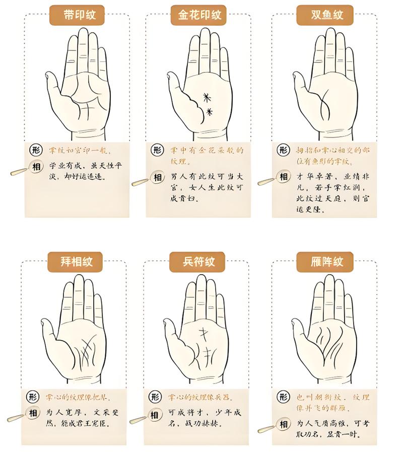 手相中间的线代表什么命运，苦命人的手相能吗？