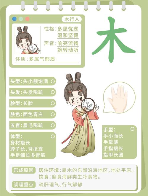 木命人有哪些喜好和注意事项？