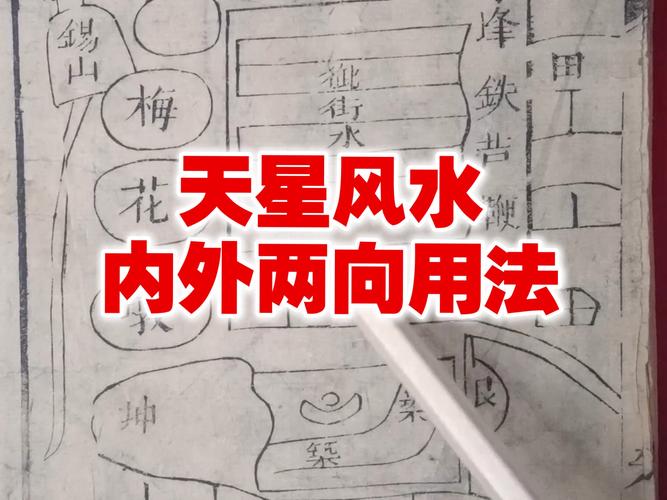 天星风水属于形派风水的一种吗？