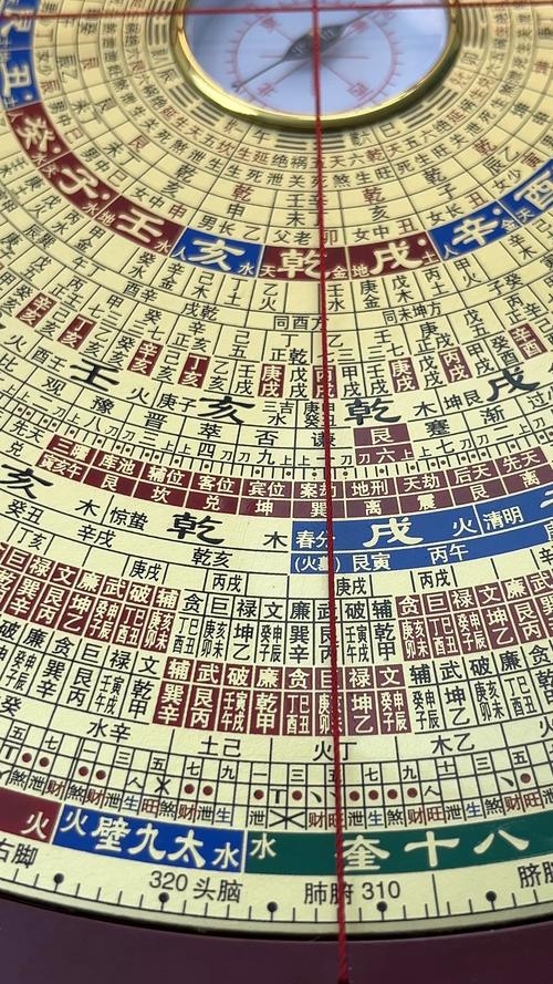 手机罗盘如何应用于风水判断，有没有实际效果？