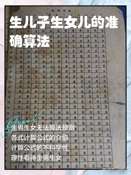 宝宝命里到底有没有儿子，如何准确测算？