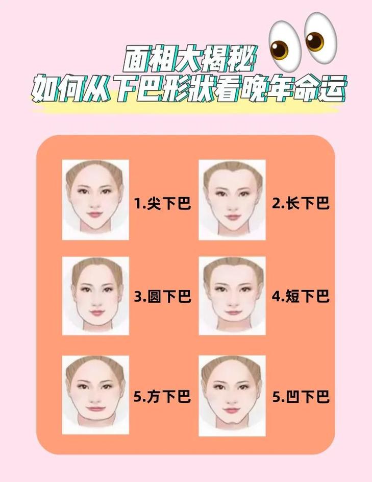 下巴对应哪种命格？8种下巴面相图揭示命运秘密？