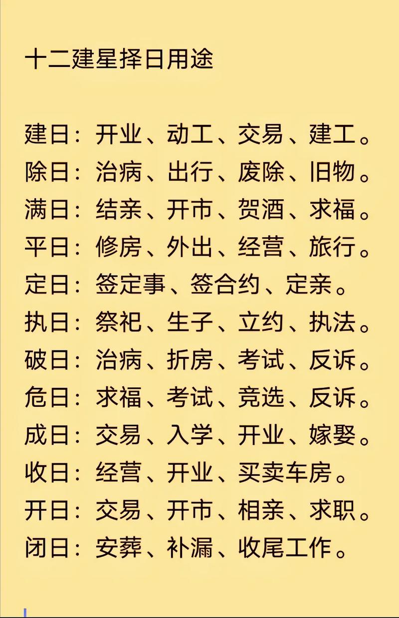 2026年4月30日作为交易黄道吉日这天进行交易是否合适呢？